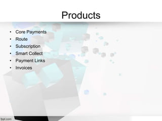 Products
• Core Payments
• Route
• Subscription
• Smart Collect
• Payment Links
• Invoices
 