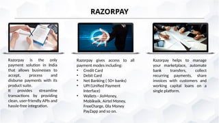 Business Banking Image Razorpay Razorpay ppt comp company and loan bankjsjsj | PPTX
