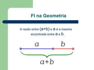 FI na Geometria
A razão entre (a+b) e a é a mesma
encontrada entre a e b.
 