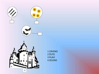 1
2
3
2
4
13
4
2
4
1 CRVENO
2 ŽUTO
3 PLAVI
4 ZELENO
 