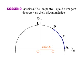 COSSENO: abscissa, OC, do ponto P que é a imagem
do arco x no ciclo trigonométrico
 