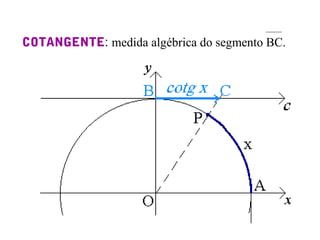 COTANGENTE: medida algébrica do segmento BC.
 