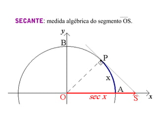SECANTE: medida algébrica do segmento OS.
 