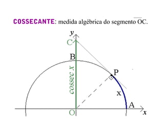 COSSECANTE: medida algébrica do segmento OC.
 