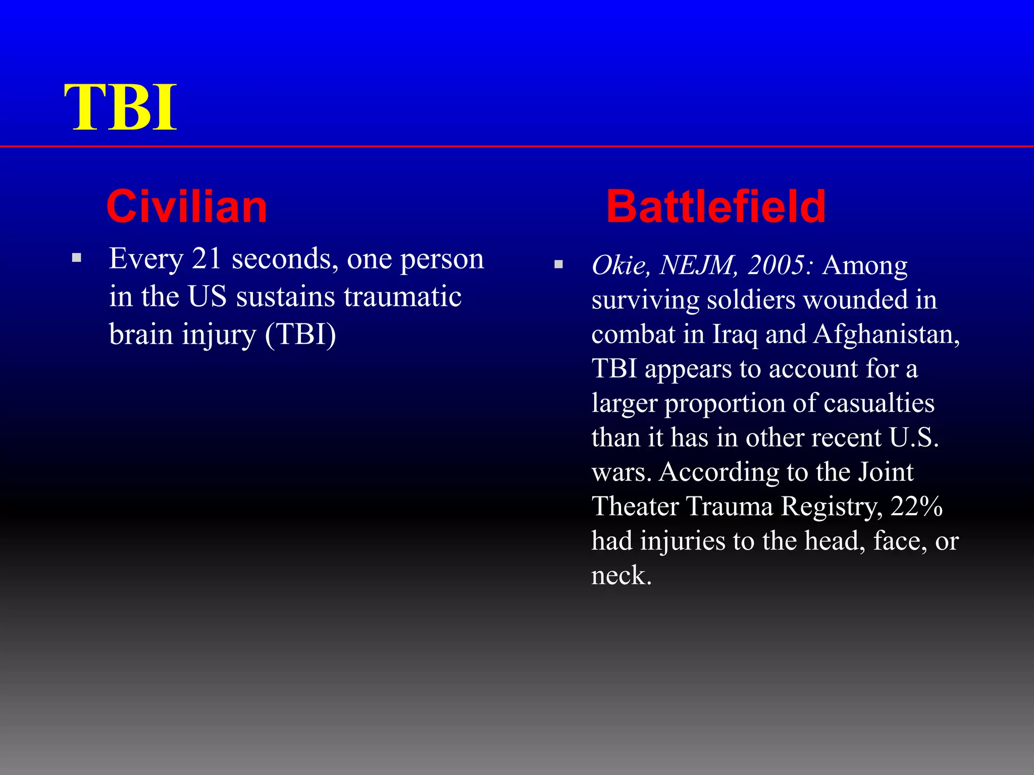 TBI
  Civilian                          Battlefield
 Every 21 seconds, one person    Okie, NEJM, 2005: Among
  in the US sustains traumatic     surviving soldiers wounded in
  brain injury (TBI)               combat in Iraq and Afghanistan,
                                   TBI appears to account for a
                                   larger proportion of casualties
                                   than it has in other recent U.S.
                                   wars. According to the Joint
                                   Theater Trauma Registry, 22%
                                   had injuries to the head, face, or
                                   neck.
 