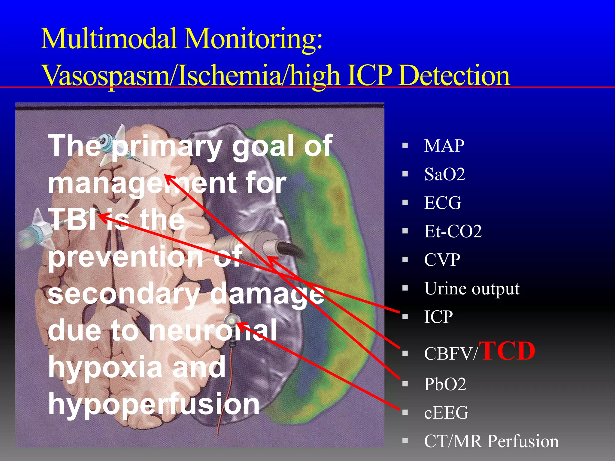 Multimodal Monitoring:
Vasospasm/Ischemia/high ICP Detection

The primary goal of          MAP
                             SaO2
management for
                             ECG
TBI is the                   Et-CO2
prevention of                CVP
                             Urine output
secondary damage
                             ICP
due to neuronal
                             CBFV/TCD
hypoxia and                  PbO2
hypoperfusion                cEEG
                             CT/MR Perfusion
 