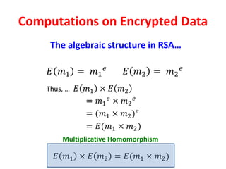 Computations on Encrypted Data
The algebraic structure in RSA…
𝐸 𝑚1 = 𝑚1
𝑒
𝐸 𝑚2 = 𝑚2
𝑒
Thus, … 𝐸 𝑚1 × 𝐸 𝑚2
= 𝑚1
𝑒 × 𝑚2
𝑒
= (𝑚1 × 𝑚2) 𝑒
= 𝐸(𝑚1 × 𝑚2)
𝐸 𝑚1 × 𝐸 𝑚2 = 𝐸(𝑚1 × 𝑚2)
Multiplicative Homomorphism
 
