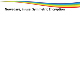 Nowadays, in use: Symmetric Encryption
 