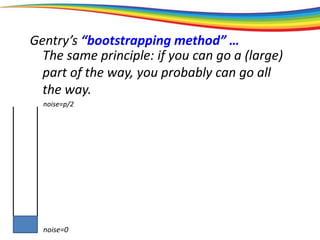 Gentry’s “bootstrapping method” …
The same principle: if you can go a (large)
part of the way, you probably can go all
the way.
noise=0
noise=p/2
 