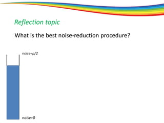 noise=0
noise=p/2
Reflection topic
What is the best noise-reduction procedure?
 