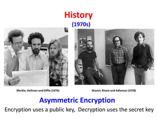 History
Asymmetric Encryption
Merkle, Hellman and Diffie (1976) Shamir, Rivest and Adleman (1978)
Encryption uses a public key, Decryption uses the secret key
(1970s)
 