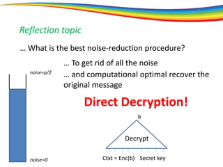 noise=0
noise=p/2
Reflection topic
… What is the best noise-reduction procedure?
… To get rid of all the noise
… and computational optimal recover the
original message
Direct Decryption!
Ctxt = Enc(b) Secret key
Decrypt
b
 