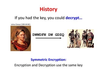 History
Julius Ceasar (100-44 BC)
If you had the key, you could decrypt…
DWWDFN DW GDZQ
Symmetric Encryption:
Encryption and Decryption use the same key
 