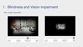1. Blindness and Vision impairment
View angle examples:
 