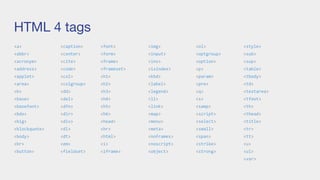 HTML 4 tags
<a>
<abbr>
<acronym>
<address>
<applet>
<area>
<b>
<base>
<basefont>
<bdo>
<big>
<blockquote>
<body>
<br>
<button>
<caption>
<center>
<cite>
<code>
<col>
<colgroup>
<dd>
<del>
<dfn>
<dir>
<div>
<dl>
<dt>
<em>
<fieldset>
<font>
<form>
<frame>
<frameset>
<h1>
<h2>
<h3>
<h4>
<h5>
<h6>
<head>
<hr>
<html>
<i>
<iframe>
<img>
<input>
<ins>
<isindex>
<kbd>
<label>
<legend>
<li>
<link>
<map>
<menu>
<meta>
<noframes>
<noscript>
<object>
<ol>
<optgroup>
<option>
<p>
<param>
<pre>
<q>
<s>
<samp>
<script>
<select>
<small>
<span>
<strike>
<strong>
<style>
<sub>
<sup>
<table>
<tbody>
<td>
<textarea>
<tfoot>
<th>
<thead>
<title>
<tr>
<tt>
<u>
<ul>
<var>
 