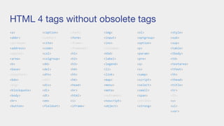 HTML 4 tags without obsolete tags
<a>
<abbr>
<acronym>
<address>
<applet>
<area>
<b>
<base>
<basefont>
<bdo>
<big>
<blockquote>
<body>
<br>
<button>
<caption>
<center>
<cite>
<code>
<col>
<colgroup>
<dd>
<del>
<dfn>
<dir>
<div>
<dl>
<dt>
<em>
<fieldset>
<font>
<form>
<frame>
<frameset>
<h1>
<h2>
<h3>
<h4>
<h5>
<h6>
<head>
<hr>
<html>
<i>
<iframe>
<img>
<input>
<ins>
<isindex>
<kbd>
<label>
<legend>
<li>
<link>
<map>
<menu>
<meta>
<noframes>
<noscript>
<object>
<ol>
<optgroup>
<option>
<p>
<param>
<pre>
<q>
<s>
<samp>
<script>
<select>
<small>
<span>
<strike>
<strong>
<style>
<sub>
<sup>
<table>
<tbody>
<td>
<textarea>
<tfoot>
<th>
<thead>
<title>
<tr>
<tt>
<u>
<ul>
<var>
 