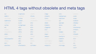 HTML 4 tags without obsolete and meta tags
<a>
<abbr>
<acronym>
<address>
<applet>
<area>
<b>
<base>
<basefont>
<bdo>
<big>
<blockquote>
<body>
<br>
<button>
<caption>
<center>
<cite>
<code>
<col>
<colgroup>
<dd>
<del>
<dfn>
<dir>
<div>
<dl>
<dt>
<em>
<fieldset>
<font>
<form>
<frame>
<frameset>
<h1>
<h2>
<h3>
<h4>
<h5>
<h6>
<head>
<hr>
<html>
<i>
<iframe>
<img>
<input>
<ins>
<isindex>
<kbd>
<label>
<legend>
<li>
<link>
<map>
<menu>
<meta>
<noframes>
<noscript>
<object>
<ol>
<optgroup>
<option>
<p>
<param>
<pre>
<q>
<s>
<samp>
<script>
<select>
<small>
<span>
<strike>
<strong>
<style>
<sub>
<sup>
<table>
<tbody>
<td>
<textarea>
<tfoot>
<th>
<thead>
<title>
<tr>
<tt>
<u>
<ul>
<var>
 