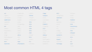 Most common HTML 4 tags
<a>
<abbr>
<acronym>
<address>
<applet>
<area>
<b>
<base>
<basefont>
<bdo>
<big>
<blockquote>
<body>
<br>
<button>
<caption>
<center>
<cite>
<code>
<col>
<colgroup>
<dd>
<del>
<dfn>
<dir>
<div>
<dl>
<dt>
<em>
<fieldset>
<font>
<form>
<frame>
<frameset>
<h1>
<h2>
<h3>
<h4>
<h5>
<h6>
<head>
<hr>
<html>
<i>
<iframe>
<img>
<input>
<ins>
<isindex>
<kbd>
<label>
<legend>
<li>
<link>
<map>
<menu>
<meta>
<noframes>
<noscript>
<object>
<ol>
<optgroup>
<option>
<p>
<param>
<pre>
<q>
<s>
<samp>
<script>
<select>
<small>
<span>
<strike>
<strong>
<style>
<sub>
<sup>
<table>
<tbody>
<td>
<textarea>
<tfoot>
<th>
<thead>
<title>
<tr>
<tt>
<u>
<ul>
<var>
 
