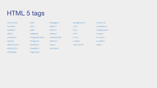 HTML 5 tags
<article>
<aside>
<audio>
<bdi>
<canvas>
<data>
<datalist>
<details>
<dialog>
<dl>
<dt>
<dd>
<embed>
<figcaption>
<figure>
<footer>
<header>
<hgroup>
<keygen>
<main>
<mark>
<menu>
<menuitem>
<meter>
<nav>
<output>
<progress>
<rb>
<rp>
<rt>
<rtc>
<ruby>
<section>
<source>
<summary>
<template>
<time>
<track>
<video>
<wbr>
 