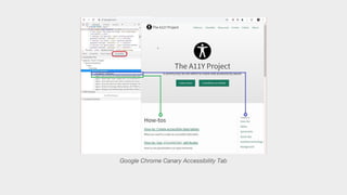 Google Chrome Canary Accessibility Tab
 