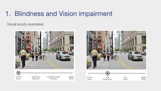 1. Blindness and Vision impairment
Visual acuity examples:
 