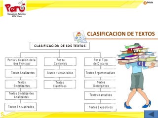 Inicio
CLASIFICACION DE TEXTOS
 
