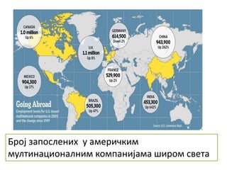 Број запослених у америчким
мултинационалним компанијама широм света
 