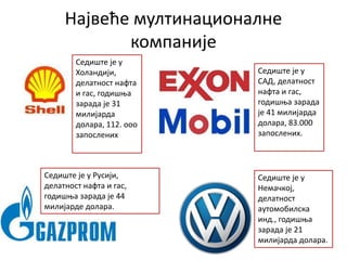 Највеће мултинационалне
компаније
Седиште је у
Холандији,
делатност нафта
и гас, годишња
зарада је 31
милијарда
долара, 112. ооо
запослених
Седиште је у
САД, делатност
нафта и гас,
годишња зарада
је 41 милијарда
долара, 83.000
запослених.
Седиште је у Русији,
делатност нафта и гас,
годишња зарада је 44
милијарде долара.
Седиште је у
Немачкој,
делатност
аутомобилска
инд., годишња
зарада је 21
милијарда долара.
 