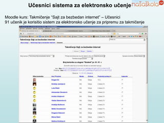 Učesnici sistema za elektronsko učenje
Moodle kurs: Takmičenje “Sajt za bezbedan internet” – Učesnici
91 učenik je korisitio sistem za elektronsko učenje za pripremu za takmičenje
 