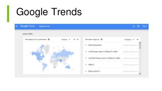 Google Trends
 