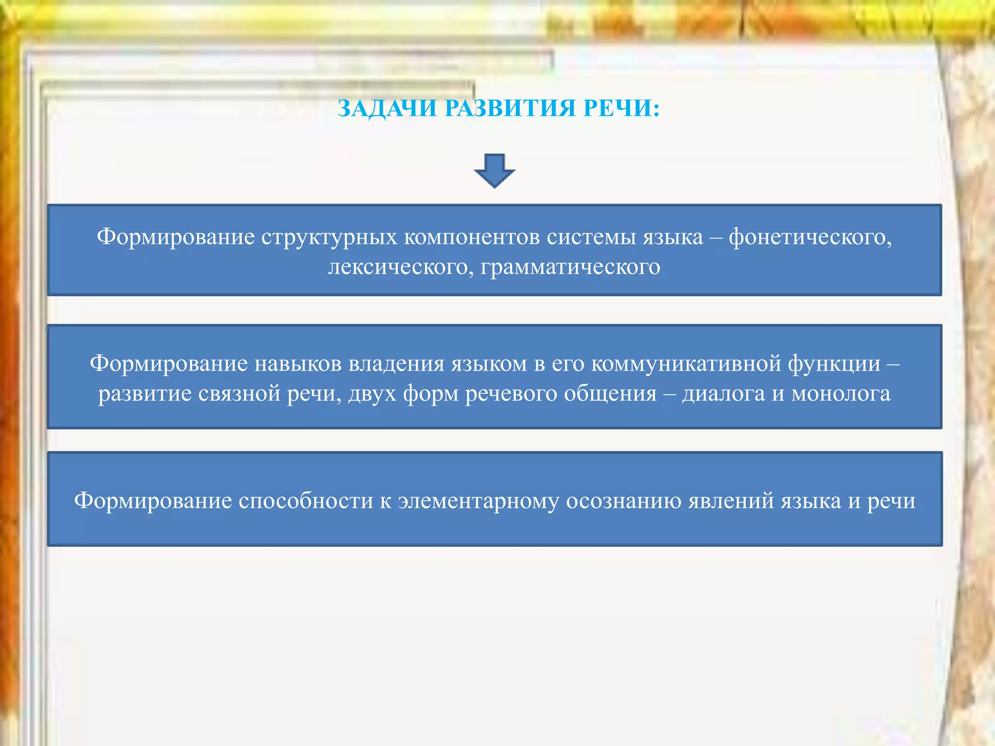 ЗАДАЧИ РАЗВИТИЯ РЕЧИ:
Формирование структурных компонентов системы языка – фонетического,
лексического, грамматического
Формирование навыков владения языком в его коммуникативной функции –
развитие связной речи, двух форм речевого общения – диалога и монолога
Формирование способности к элементарному осознанию явлений языка и речи
 