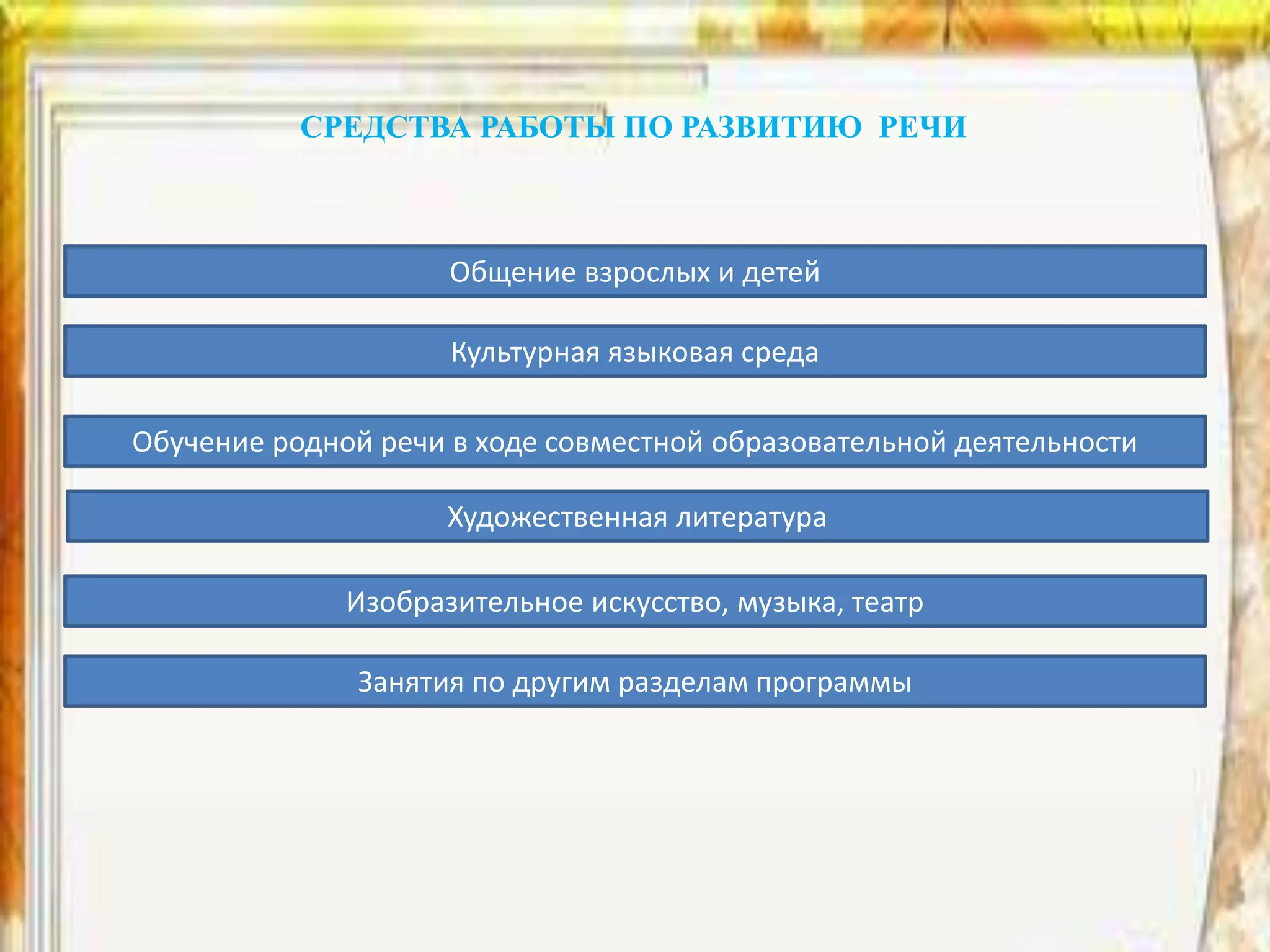 СРЕДСТВА РАБОТЫ ПО РАЗВИТИЮ РЕЧИ
Общение взрослых и детей
Культурная языковая среда
Обучение родной речи в ходе совместной образовательной деятельности
Художественная литература
Изобразительное искусство, музыка, театр
Занятия по другим разделам программы
 
