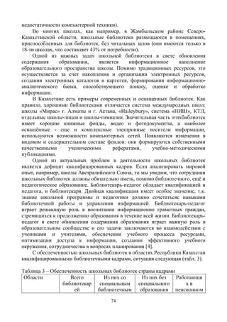 74
недостаточности компьютерной техники).
Во многих школах, как например, в Жамбыльском районе Северо-
Казахстанской области, школьные библиотеки размещаются в помещениях,
приспособленных для библиотек, без читальных залов (они имеются только в
18-ти школах, что составляет 43% от потребности).
Одной из важных задач школьной библиотеки в свете обновления
содержания образования, является информационное наполнение
образовательного пространства школы. Помимо традиционных ресурсов, это
осуществляется за счет накопления и организации электронных ресурсов,
создания электронных каталогов и картотек, формирования информационно-
аналитического банка, способствующего поиску, оценке и обработке
информации.
В Казахстане есть примеры современных и оснащенных библиотек. Как
правило, хорошими библиотеками отличается система международных школ:
школы «Мирас» г. Алматы и г. Астана, «Haileybury», система «НИШ», КТЛ,
отдельные школы-лицеи и школы-гимназии. Значительная часть этихбиблиотек
имеет хорошие книжные фонды, видео и фотодокументы, а наиболее
оснащённые - еще и комплексные электронные носители информации,
используются возможности компьютерных сетей. Появляются изменения в
видовом и содержательном составе фондов: они формируются собственными
качественными ученическими рефератами, учебно-методическими
публикациями.
Одной из актуальных проблем в деятельности школьных библиотек
является дефицит квалифицированных кадров. Если анализировать мировой
опыт, например, школы Австралийского Союза, то мы увидим, что сотрудники
школьных библиотек должны обязательно иметь, помимо библиотечного, ещё и
педагогическое образование. Библиотекарь-педагог обладает квалификацией и
педагога, и библиотекаря. Двойная квалификация имеет особое значение, т.к.
знание школьной программы и педагогики должно сочетатьсяс навыками
библиотечной работы и управления информацией. Библиотекарь-педагог
играет решающую роль в воспитании информационно грамотных граждан,
стремящихся к продолжению образования в течение всей жизни. Библиотекарь-
педагог в свете обновления содержания образования играет важную роль в
образовательном сообществе и его задачи заключаются во взаимодействии с
учениками и учителями, обеспечении учебного процесса ресурсами,
оптимизации доступа к информации, создании эффективного учебного
окружения, сотрудничества в вопросах планирования [4].
С обеспеченностью школьных библиотек в областях Республики Казахстан
квалифицированными библиотечными кадрами, ситуация следующая (табл. 3).
Таблица 3 – Обеспеченность школьных библиотек страны кадрами
Области Всего
библиотекар
ей
Из них со
специальным
библиотечным
Из них без
специального
образования
Работающи
х в
пенсионном
 