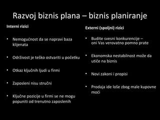 Razvoj biznis plana – biznis planiranje
Interni rizici

Externi (spoljni) rizici

•

Nemogućnost da se napravi baza
klijenata

•

Budite svesni konkurencije –
oni Vas verovatno pomno prate

•

Održivost je teško ostvariti u početku

•

Ekonomska nestabilnost može da
utiče na biznis

•

Otkaz ključnih ljudi u firmi

•

Novi zakoni i propisi

•

Zaposleni nisu stručni

•

•

Ključne pozicije u firmi se ne mogu
popuniti od trenutno zaposlenih

Prodaja ide loše zbog male kupovne
moći

 