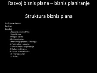 Razvoj biznis plana – biznis planiranje
Struktura biznis plana

Naslovna strana
Rezime
Sadržaj
1.Podaci o preduzetniku
2.Opis biznisa
3.Pregled tržišta
4.Proizvod/usluga
5.Marketing i prodajna strategija
6. Proizvodnja i nabavka
7. Menadžment i organizacija
8. Budući rast i razvoj
9. Faktori uspeha i rizika
10. Finansijski plan
11. Dodaci

 