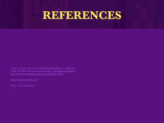 REFERENCES
Stassen, A. (2021). Key Careers in Entertainment Business: A Beginners
Guide. The. Hub, Full Sail University. https://hub.fullsail.edu/articles/
key-careers-in-entertainment-business-a-beginners-guide
https://a2im.org/indieweek/
https://www.namm.org/
 