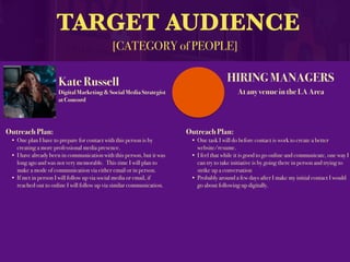 [CATEGORY of PEOPLE]
TARGET AUDIENCE
Kate Russell
Outreach Plan:
• One plan I have to prepare for contact with this person is by
creating a more professional media presence.
• I have already been in communication with this person, but it was
long ago and was not very memorable. This time I will plan to
make a mode of communication via either email or in person.
• If met in person I will follow up via social media or email, if
reached out to online I will follow up via similar communication.
Digital Marketing & Social Media Strategist
at Concord
HIRING MANAGERS
Outreach Plan:
• One task I will do before contact is work to create a better
website/resume.
• I feel that while it is good to go online and communicate, one way I
can try to take initiative is by going there in person and trying to
strike up a conversation
• Probably around a few days after I make my initial contact I would
go about following up digitally.
At any venue in the LA Area
 