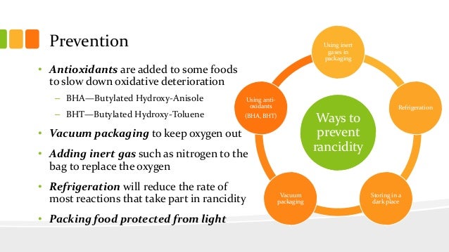 Natural Prevention For Gas Prevention Natural Prevention For Gas Prevention