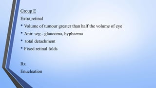 Group E
Extra retinal
• Volume of tumour greater than half the volume of eye
• Antr. seg - glaucoma, hyphaema
• total detachment
• Fixed retinal folds
Rx
Enucleation
 