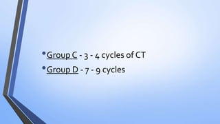 •Group C - 3 - 4 cycles of CT
•Group D - 7 - 9 cycles
 