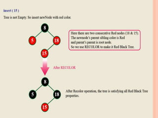 Red black tree insertion | PPTX