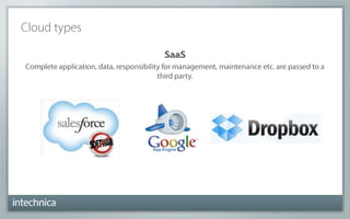 Performance Testing in the Cloud