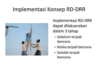 Implementasi Konsep RD-DRR Implementasi RD-DRR dapat dilaksanakan dalam 3 tahap Sebelum terjadi bencana Ketika terjadi bencana Setelah terjadi bencana. 