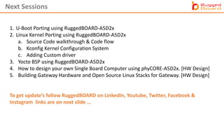 Next Sessions
1. U-Boot Porting using RuggedBOARD-A5D2x
2. Linux Kernel Porting using RuggedBOARD-A5D2x
a. Source Code walkthrough & Code flow
b. Kconfig Kernel Configuration System
c. Adding Custom driver
3. Yocto BSP using RuggedBOARD-A5D2x
4. How to design your own Single Board Computer using phyCORE-A5D2x. [HW Design]
5. Building Gateway Hardware and Open Source Linux Stacks for Gateway. [HW Design]
To get update’s follow RuggedBOARD on LinkedIn, Youtube, Twitter, Facebook &
Instagram links are on next slide …
 