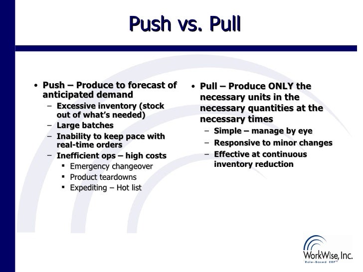 Rb erp lean module overview