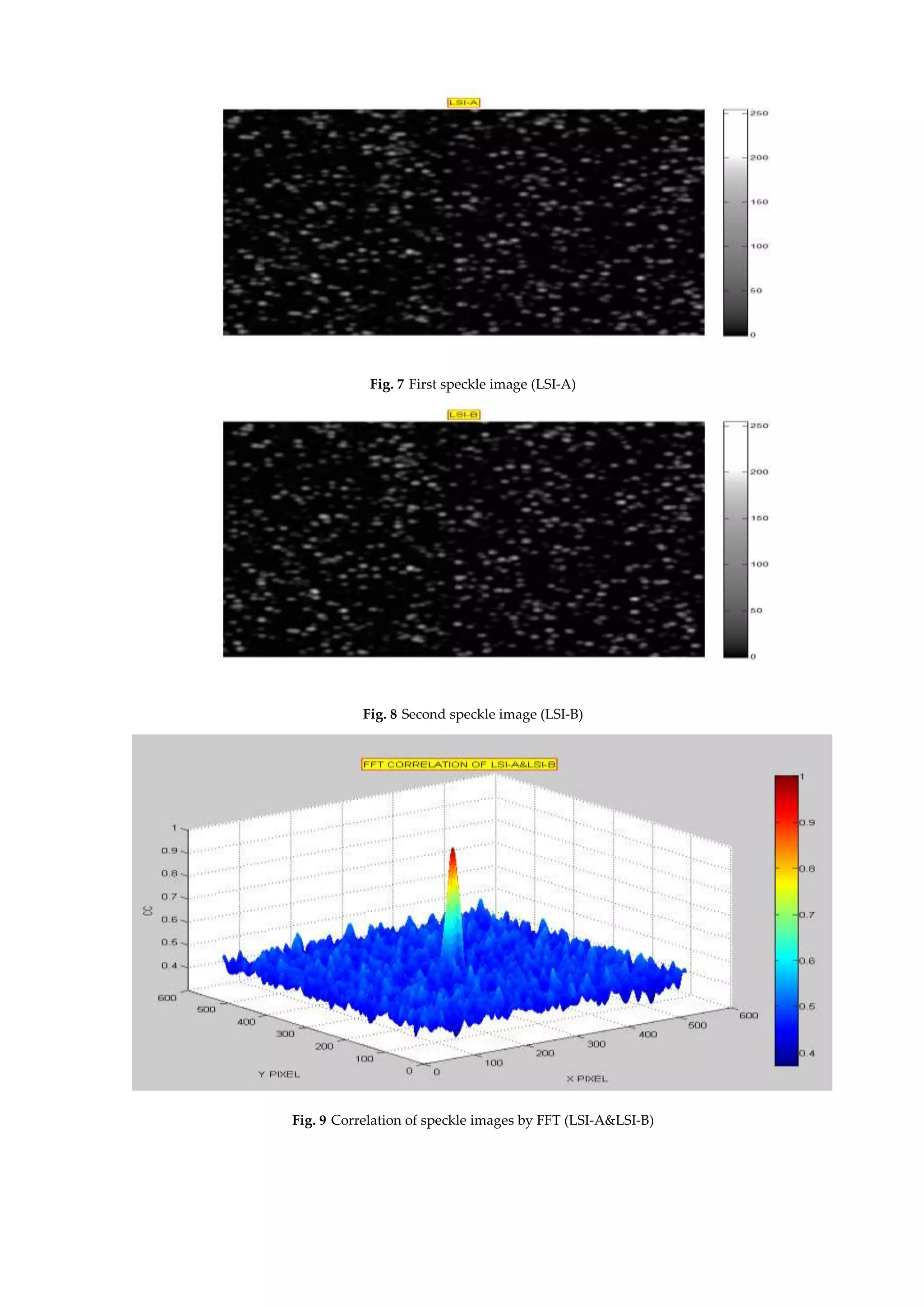 Sub-windowed laser speckle image velocimetry by fast fourier transform ...