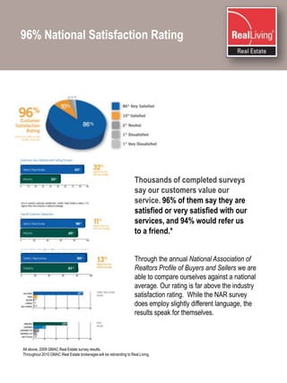 Establish clear expectations.	I will explain the roles I play and how we will work together.