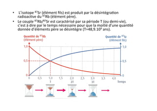 •  	
  L’isotope	
  87Sr	
  (élément	
  ﬁls)	
  est	
  produit	
  par	
  la	
  désintégra0on	
  
radioac0ve	
  du	
  87Rb	
  (élément	
  père).	
  	
  
•  Le	
  couple	
  87Rb/87Sr	
  est	
  caractérisé	
  par	
  sa	
  période	
  T	
  (ou	
  demi-­‐vie),	
  
c’est	
  à	
  dire	
  par	
  le	
  temps	
  nécessaire	
  pour	
  que	
  la	
  moi0é	
  d’une	
  quan0té	
  
donnée	
  d’éléments	
  père	
  se	
  désintègre	
  (T=48,9.109	
  ans).	
  
 