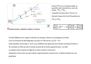 Comme	
  86Sr	
  est	
  un	
  isotope	
  stable,	
  sa	
  
quan0té	
  reste	
  constante	
  au	
  cours	
  du	
  
temps	
  :	
  86Srt	
  =	
  86Sr0.	
  	
  
L’équa0on	
  (1)	
  peut	
  donc	
  s’écrire,	
  en	
  
divisant	
  chaque	
  terme	
  de	
  l’équa0on	
  par	
  
86Srt	
  ou	
  86Sr0	
  	
  
	
  
	
  	
  
	
  
Où	
  (87Sr/86Sr)o	
  est	
  le	
  rapport	
  ini0al	
  de	
  ces	
  isotopes,	
  obtenu	
  en	
  prolongeant	
  la	
  droite.	
  
λ	
  est	
  la	
  constante	
  de	
  désintégra0on	
  soit	
  pour	
  le	
  87Rb	
  est	
  de	
  1,12.10-­‐	
  11.an-­‐1	
  
Cebe	
  équa0on	
  est	
  de	
  type	
  y=	
  ax+b	
  	
  où	
  a	
  coeﬃcient	
  de	
  régression	
  de	
  la	
  droite	
  correspond	
  à	
  (eλt-­‐1)	
  
On	
  constate	
  en	
  eﬀet	
  qu'avec	
  le	
  temps	
  la	
  pente	
  de	
  la	
  droite	
  augmente	
  (doc	
  .2	
  p.128).	
  
La	
  rela0on	
  entre	
  la	
  pente	
  et	
  l'âge	
  de	
  la	
  roche	
  est	
  donc	
  t=ln(a+1)/	
  λ.	
  
Cependant	
  si	
  λt≈0,	
  alors	
  on	
  peut	
  u0liser	
  l’approxima0on	
  suivante	
  a≈λt	
  ;	
  la	
  détermina0on	
  de	
  a	
  est	
  
graphique	
  
	
  
 