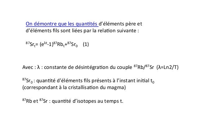 Écrire votre profil de datation